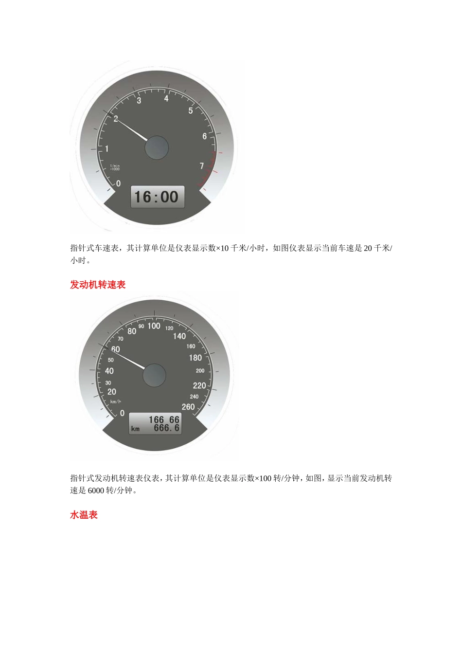 机动车仪表和汽车操作图片及说明_第3页