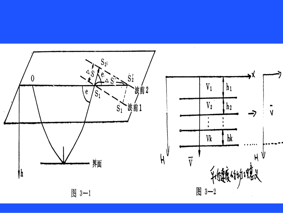 第三章时深转换_第3页