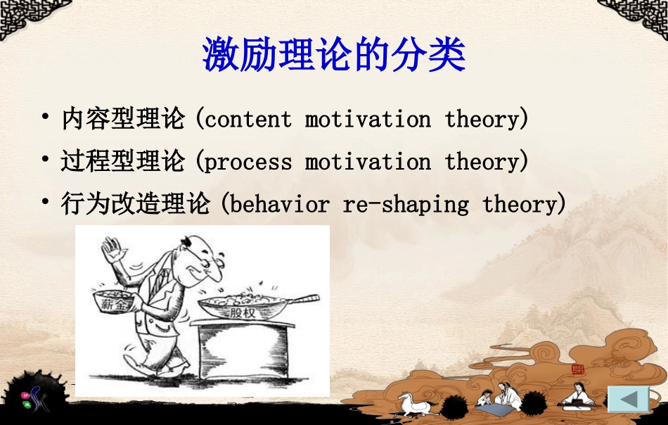 双因素理论——组织行为学_第3页