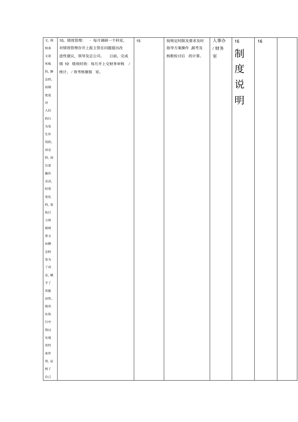 人事主管绩效考核表_第3页