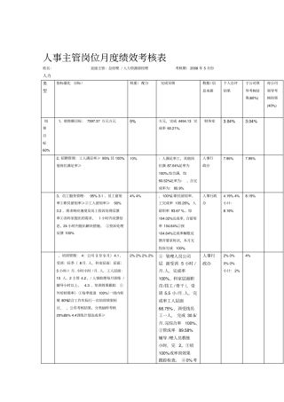 人事主管绩效考核表
