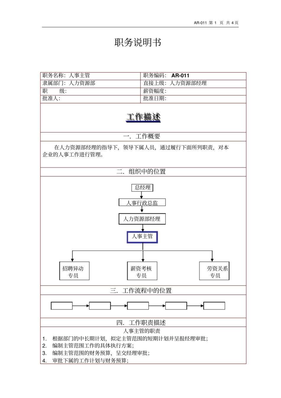 人事主管职务说明书_第1页