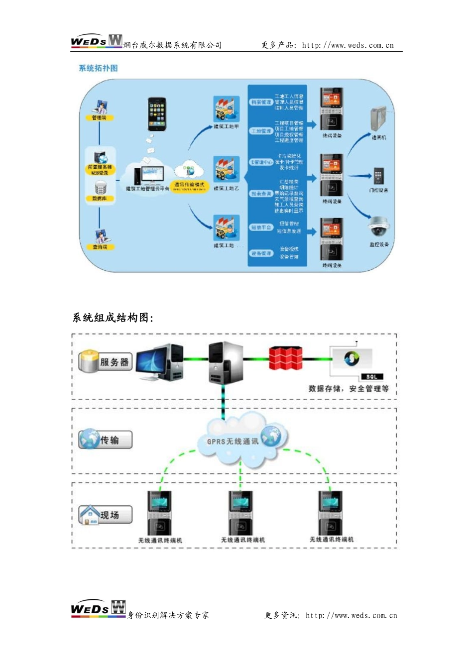 建筑工地智能管理系统方案_第3页