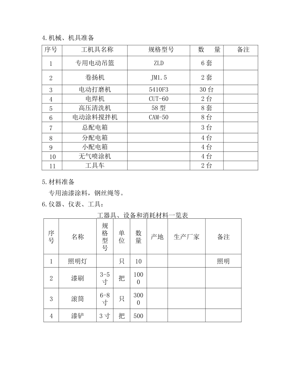 冷却塔内壁防腐施工方案_第3页