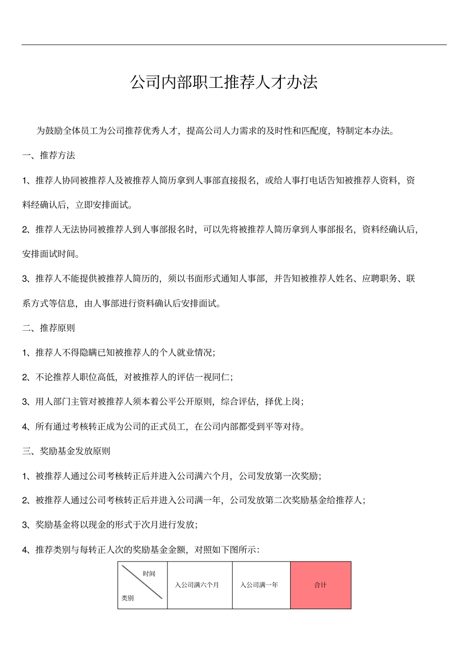 人事内部推荐奖励制度范本_第1页