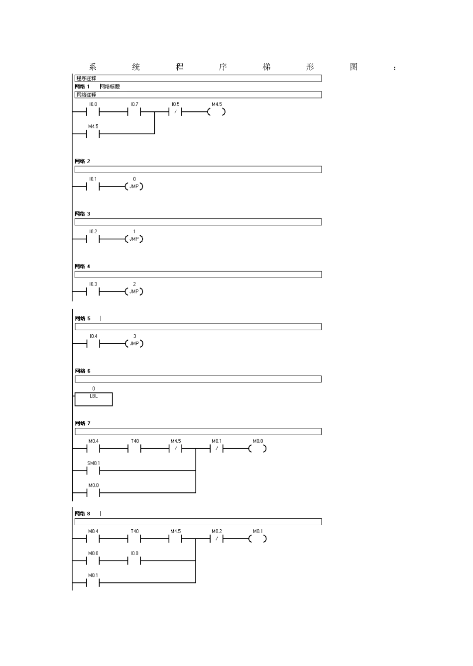 花样是喷泉系统设计方案1_第3页