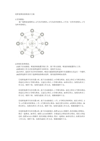 花样是喷泉系统设计方案1