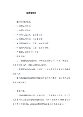 建筑效果图 2