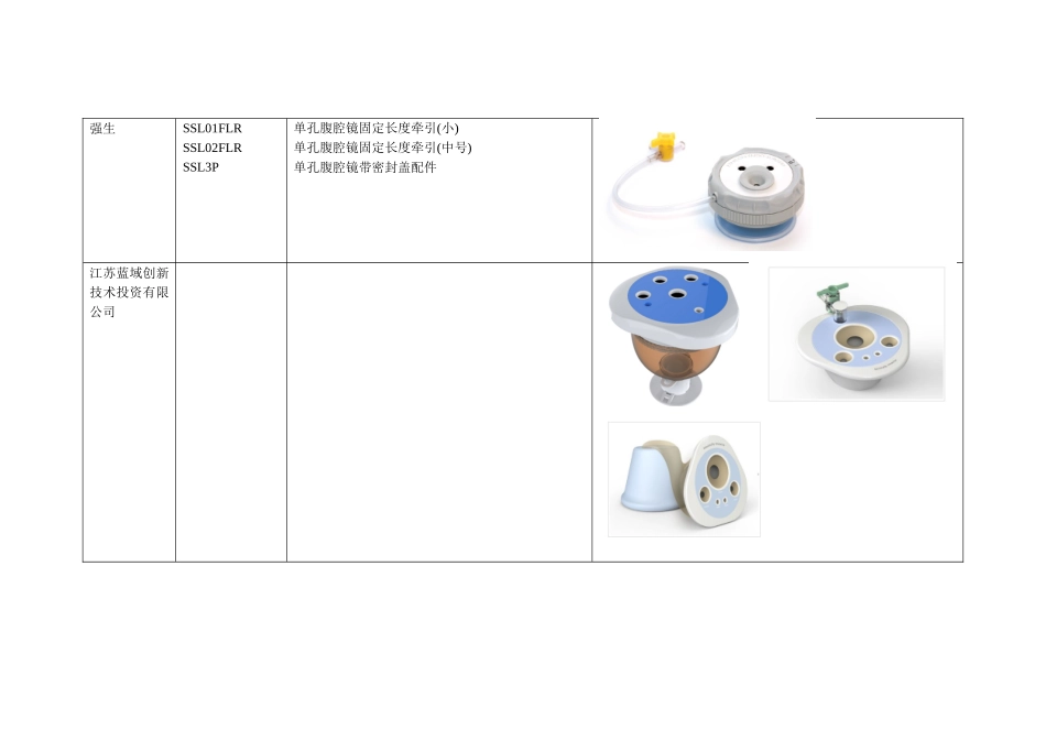腹腔镜通道调研_第3页