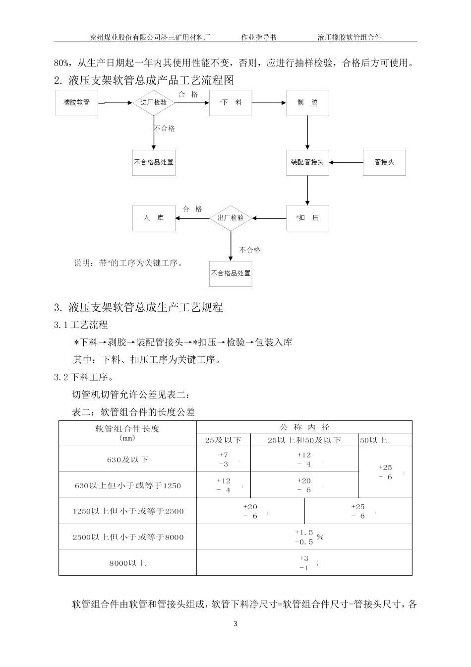 胶管总成作业指导书_第3页