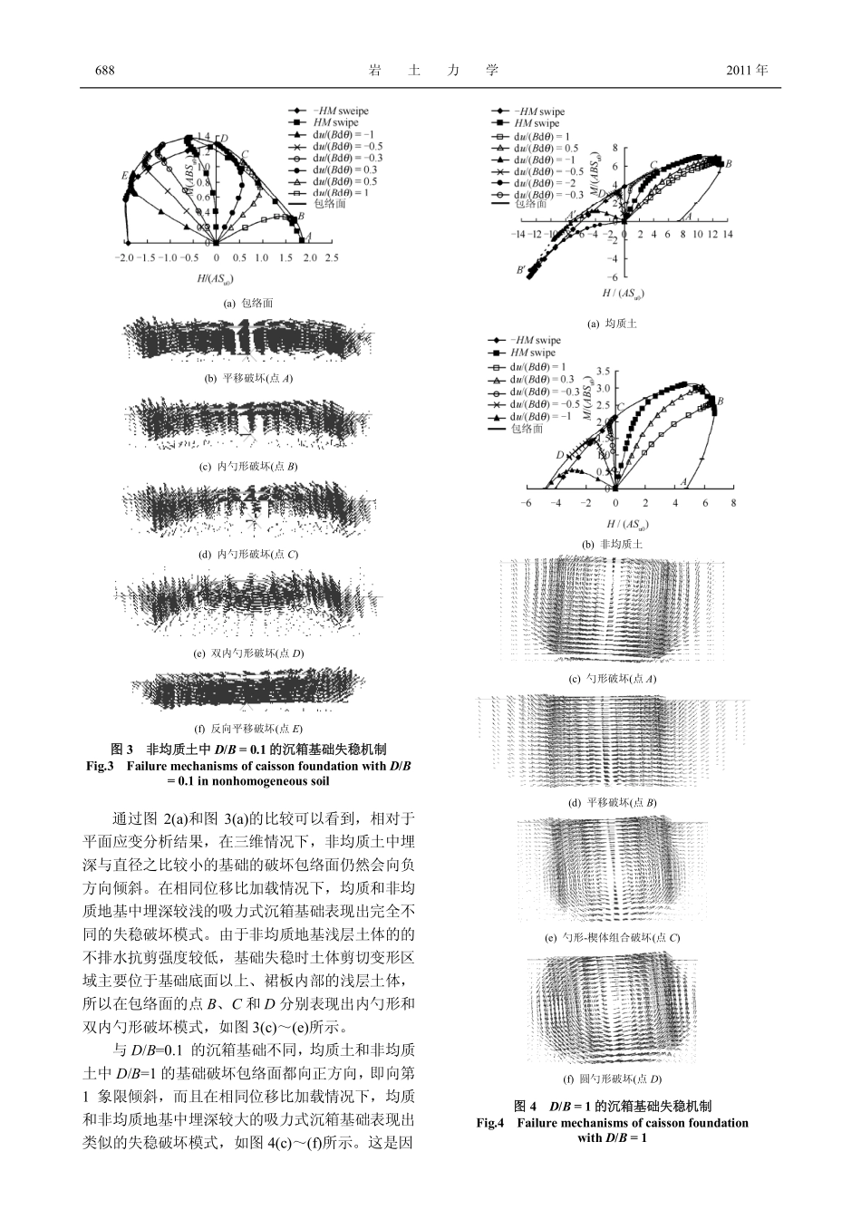 复合加载条件下吸力式沉箱基础稳定性的三维效应_第3页