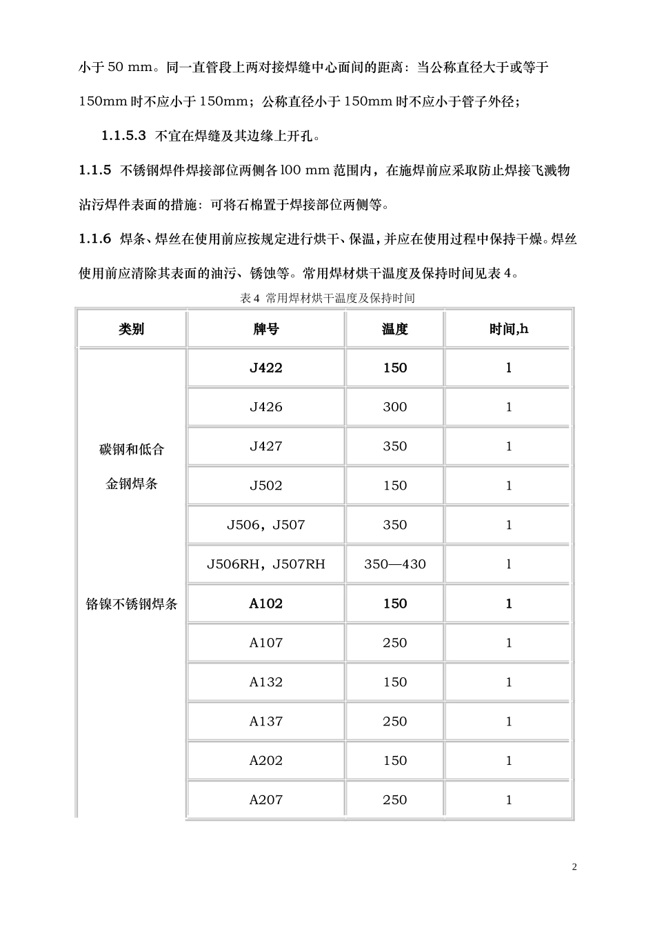 通用焊接工艺规范_第2页