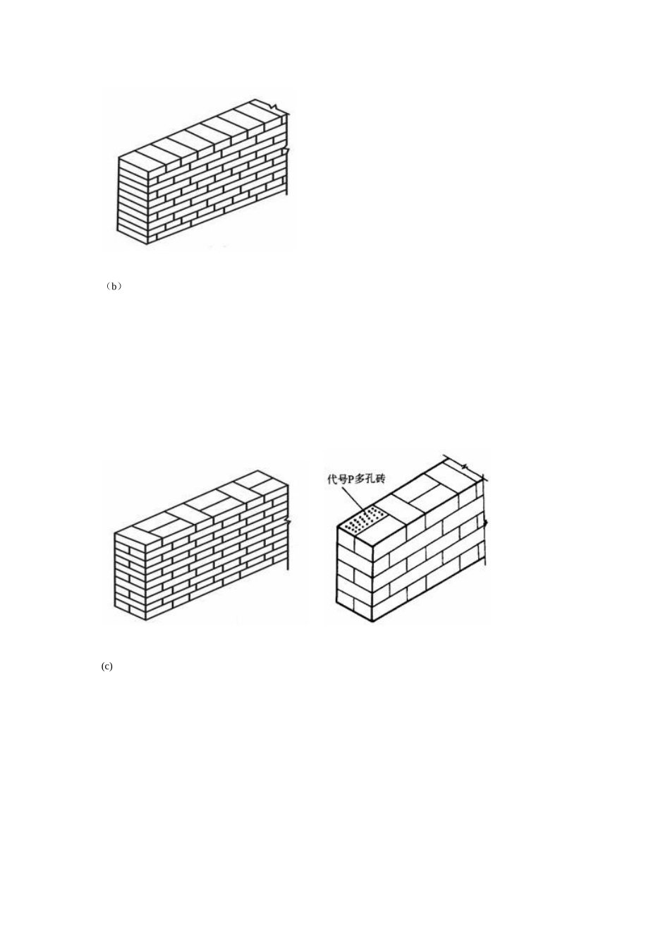 图文并茂的介绍砖砌体的技术要求_第2页