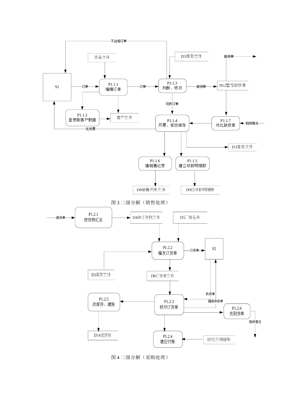 管理信息系统实验指导书_第3页