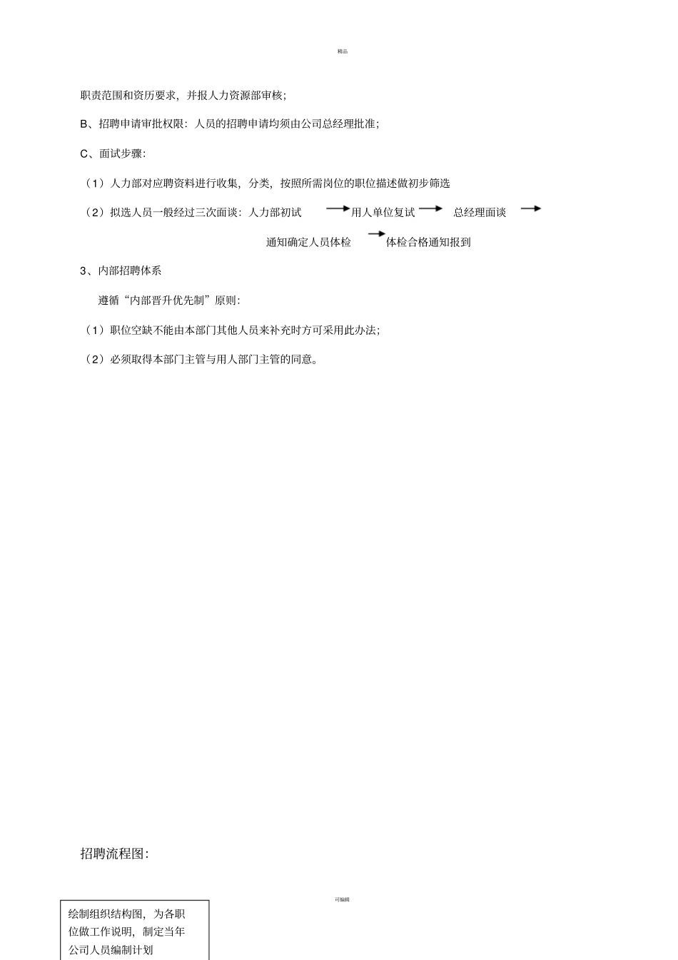 人事管理制度及流程_第2页