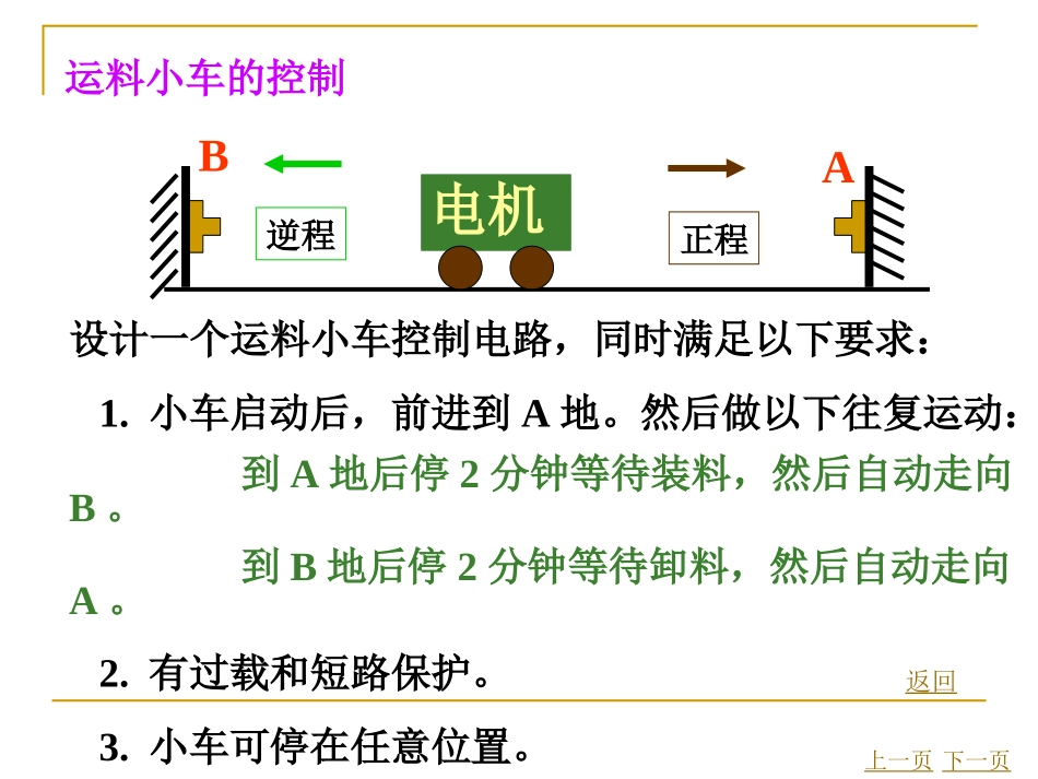 运料小车的控制_第2页