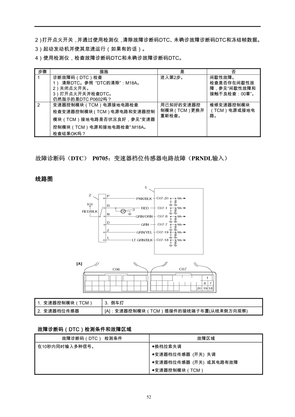 长安铃木全新天语SX4维修手册6_第2页