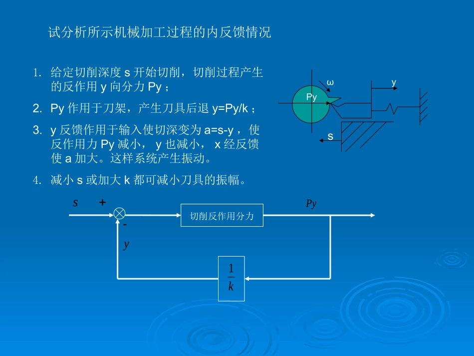 自动控制原理_第2页