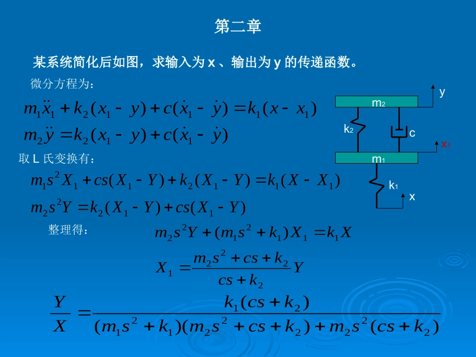 自动控制原理_第3页
