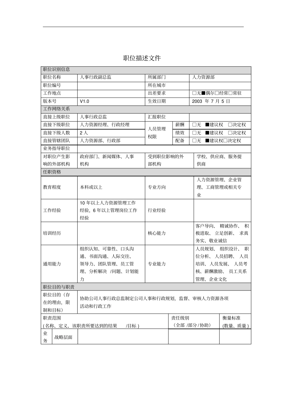 人事行政副总监岗位说明书_第1页