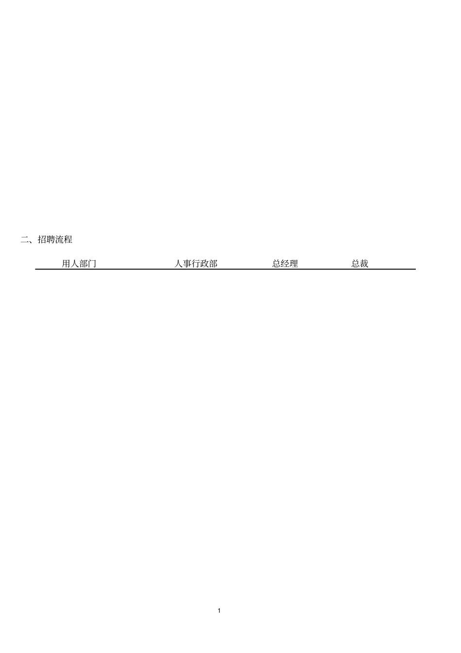 人事行政部工作流程_第2页