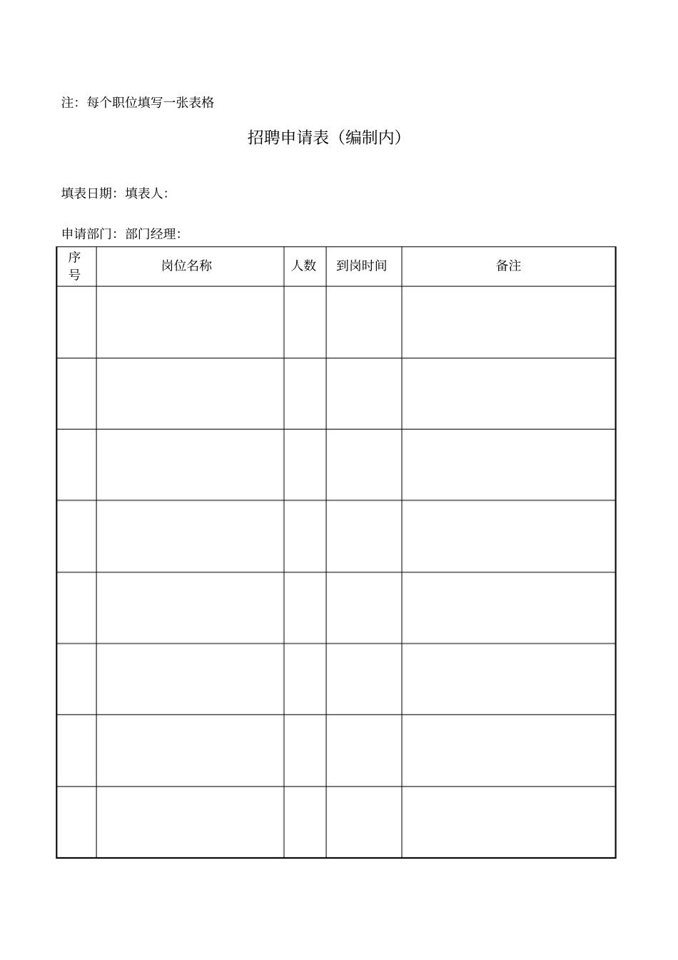 人事表格大全_第2页