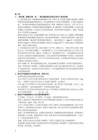 通风与除尘改后