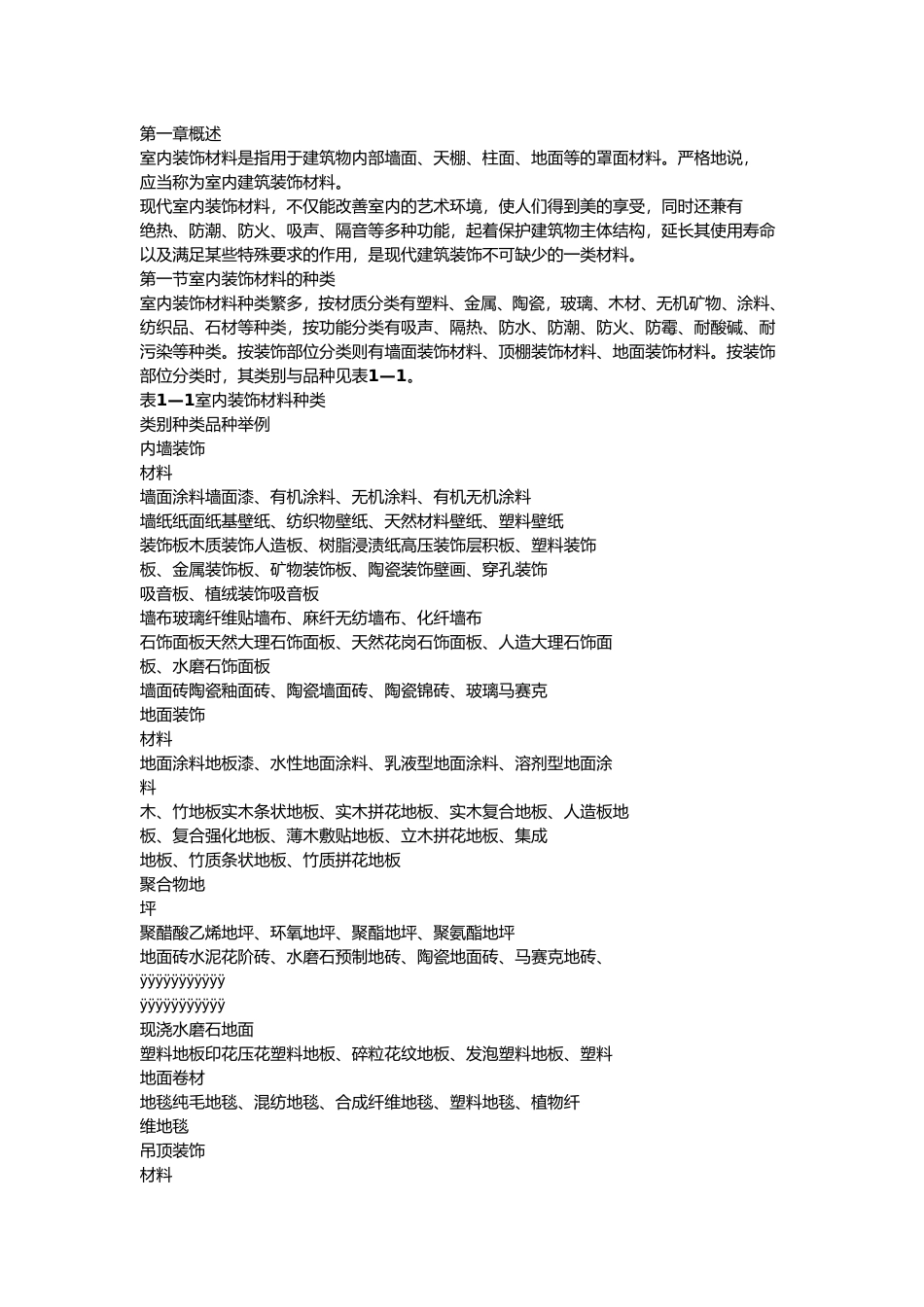室内装饰材料集合大全_第1页
