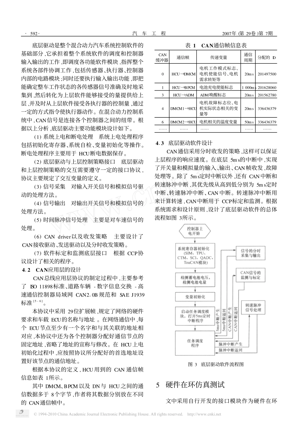 混合动力汽车整车控制器硬件电路与CAN总线通信的设计开发_第3页