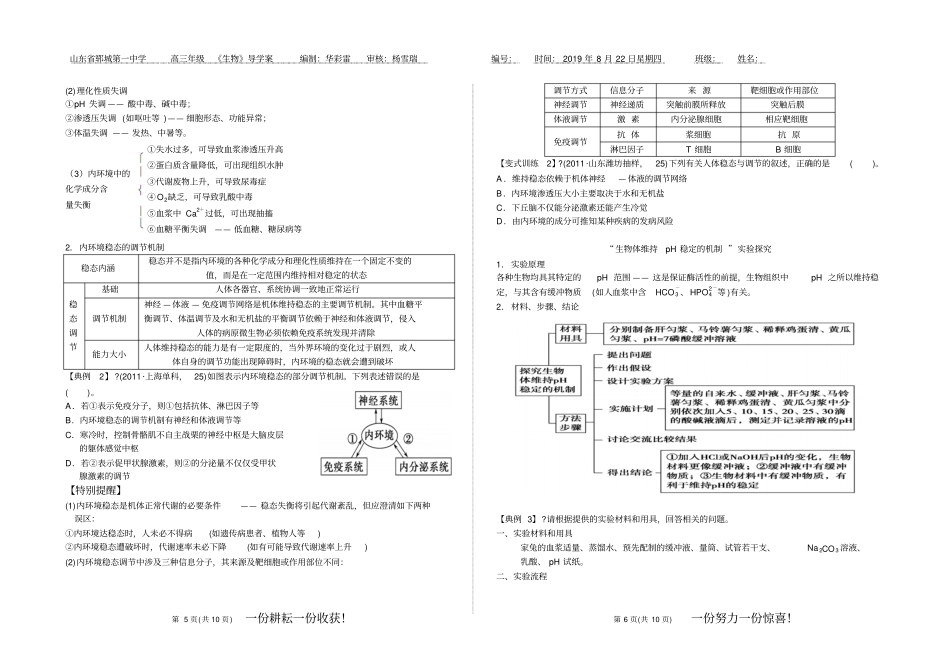 人体内环境和稳态解读_第3页