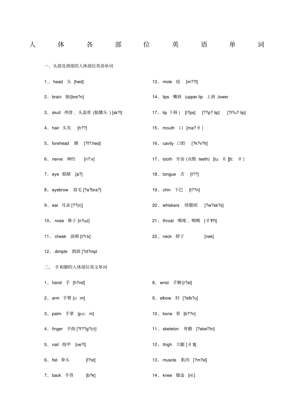 人体各部位英语单词含音标_第1页