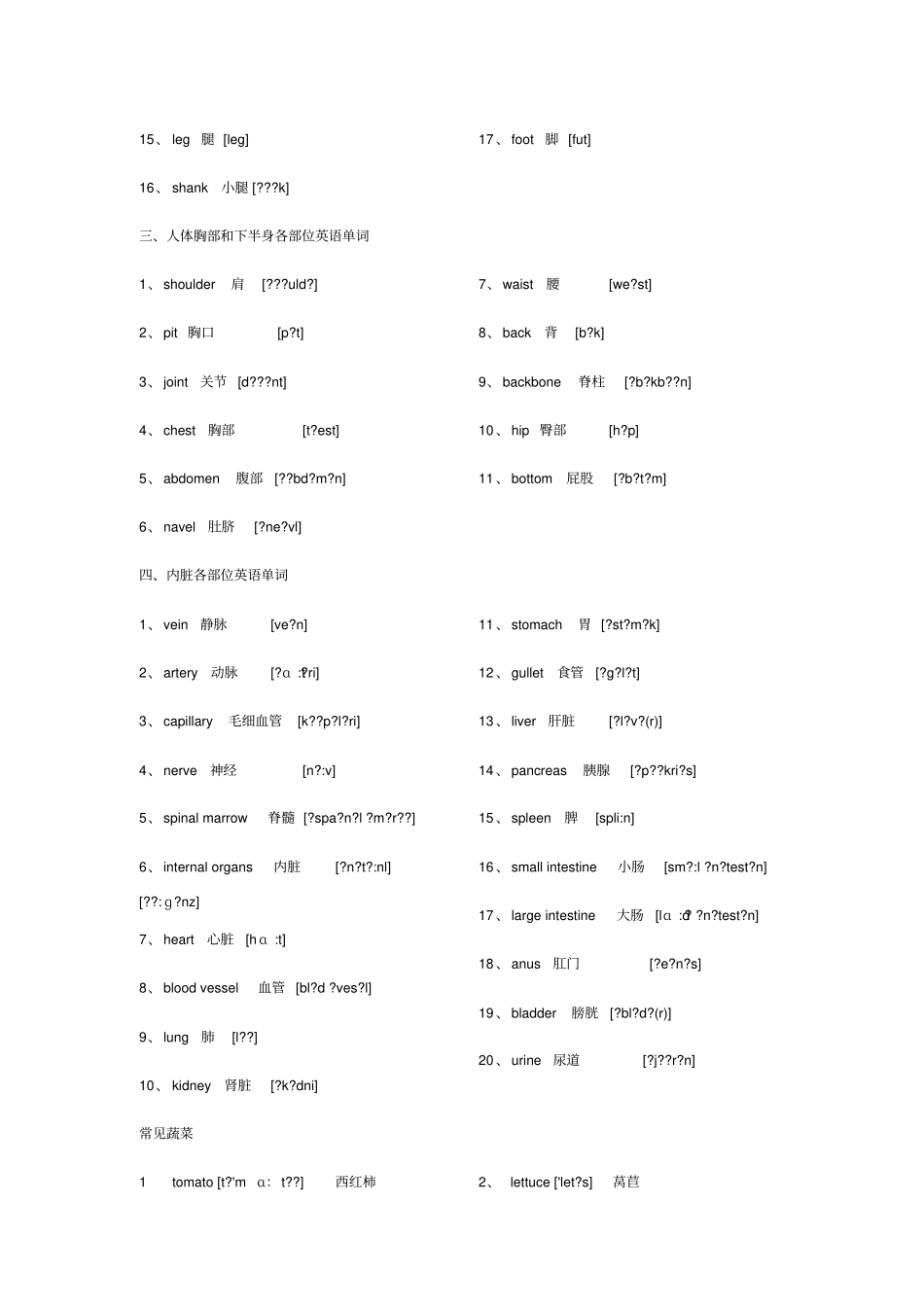 人体各部位英语单词含音标_第2页