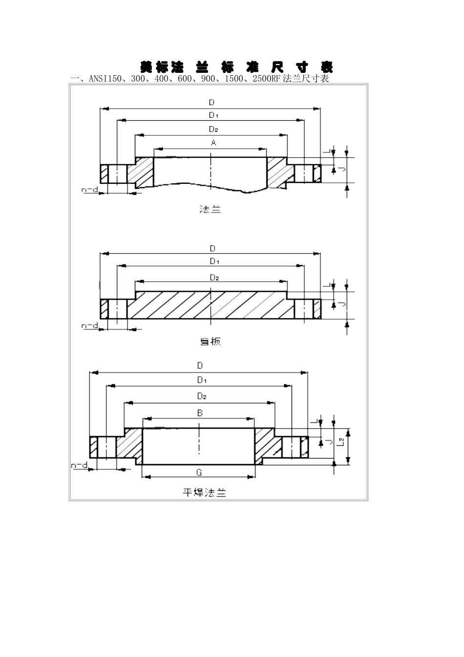 美标法兰标准尺寸表_第1页