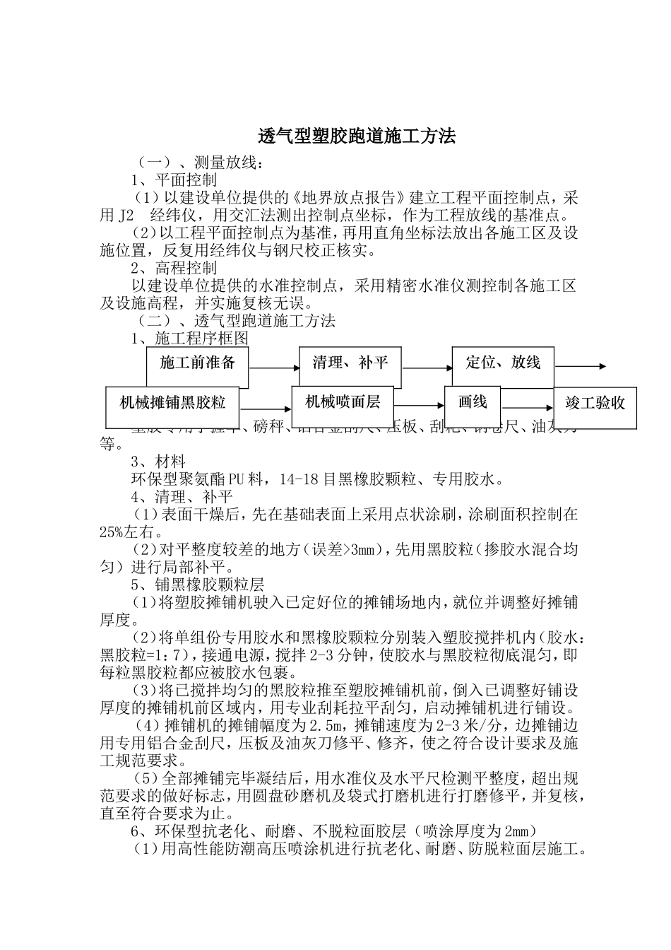 塑胶跑道介绍、施工工艺_第3页