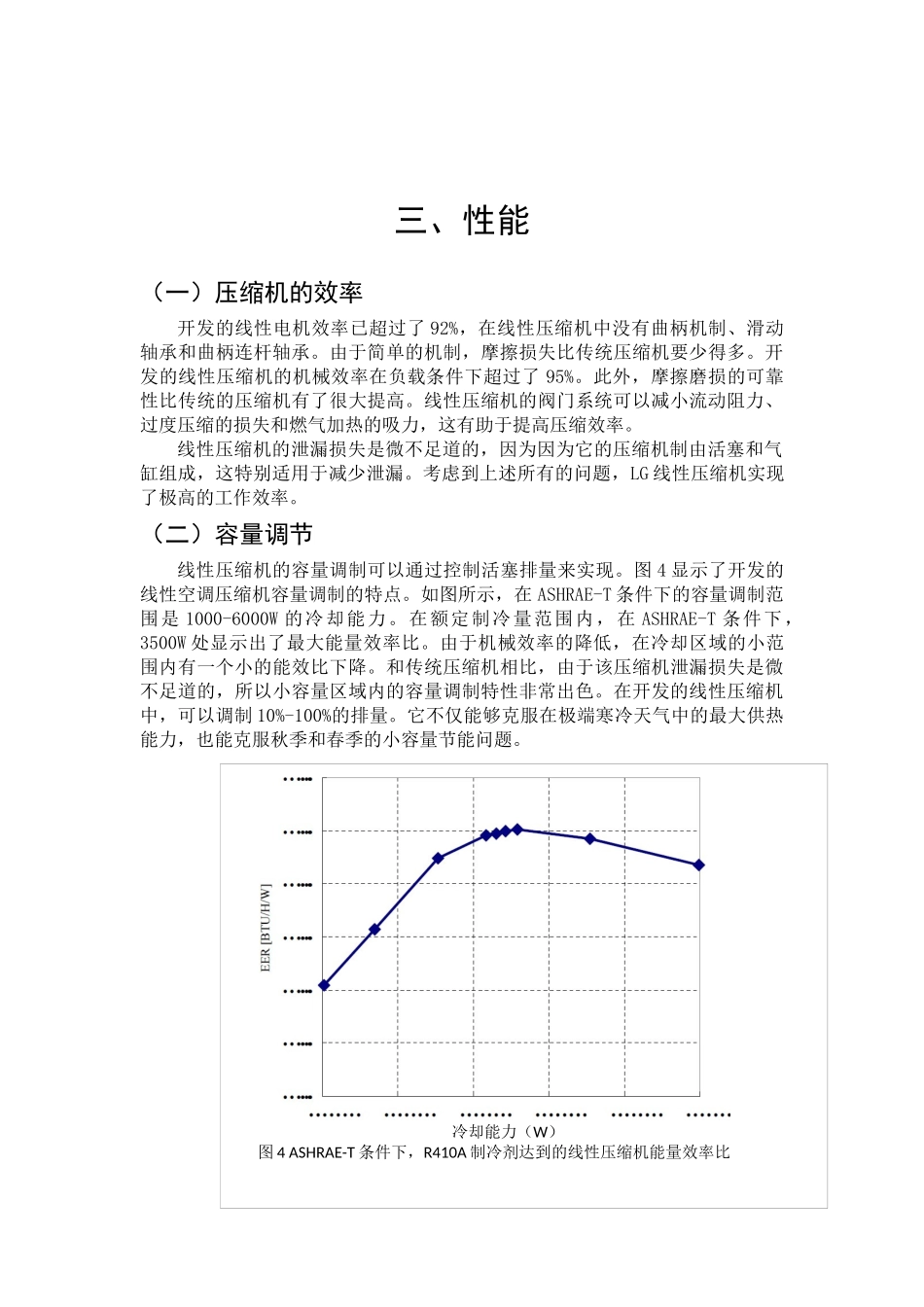 线性空调压缩机_第3页