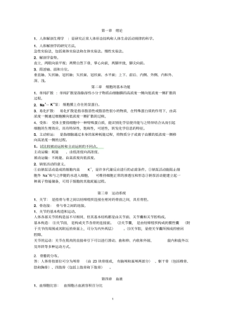 人体解剖学复习要点解读