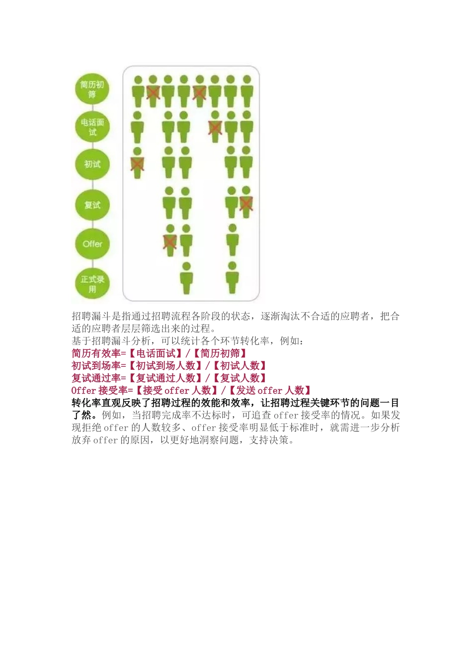 招聘数据分析_第3页