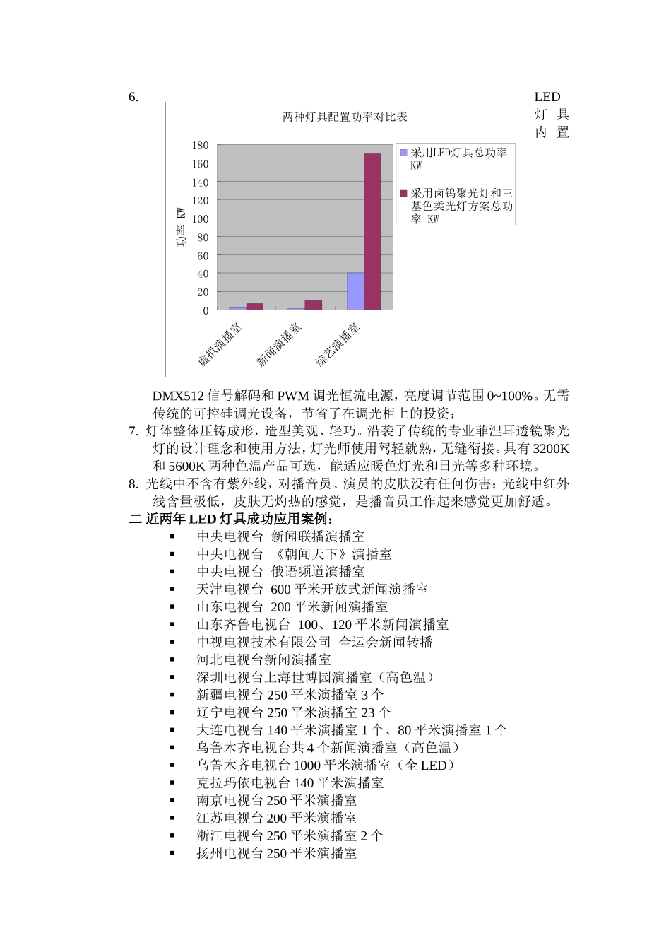 演播室灯光方案(LED)设计说明_第2页