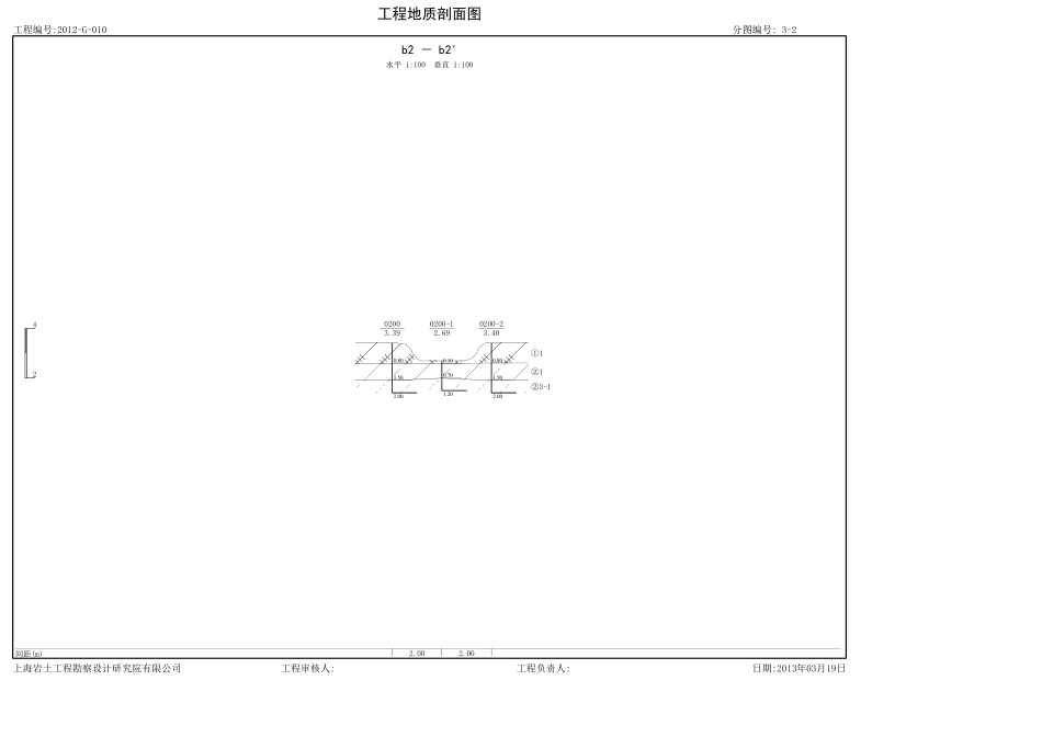 上海浦东临港地层剖面图_第2页