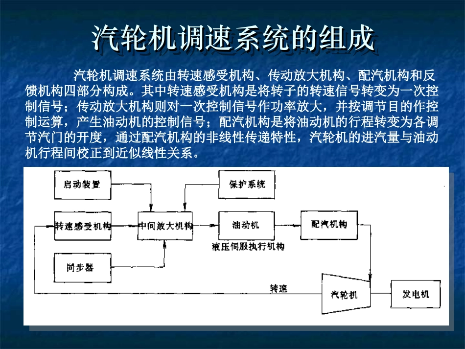 调速器工作原理 结构图1_第2页