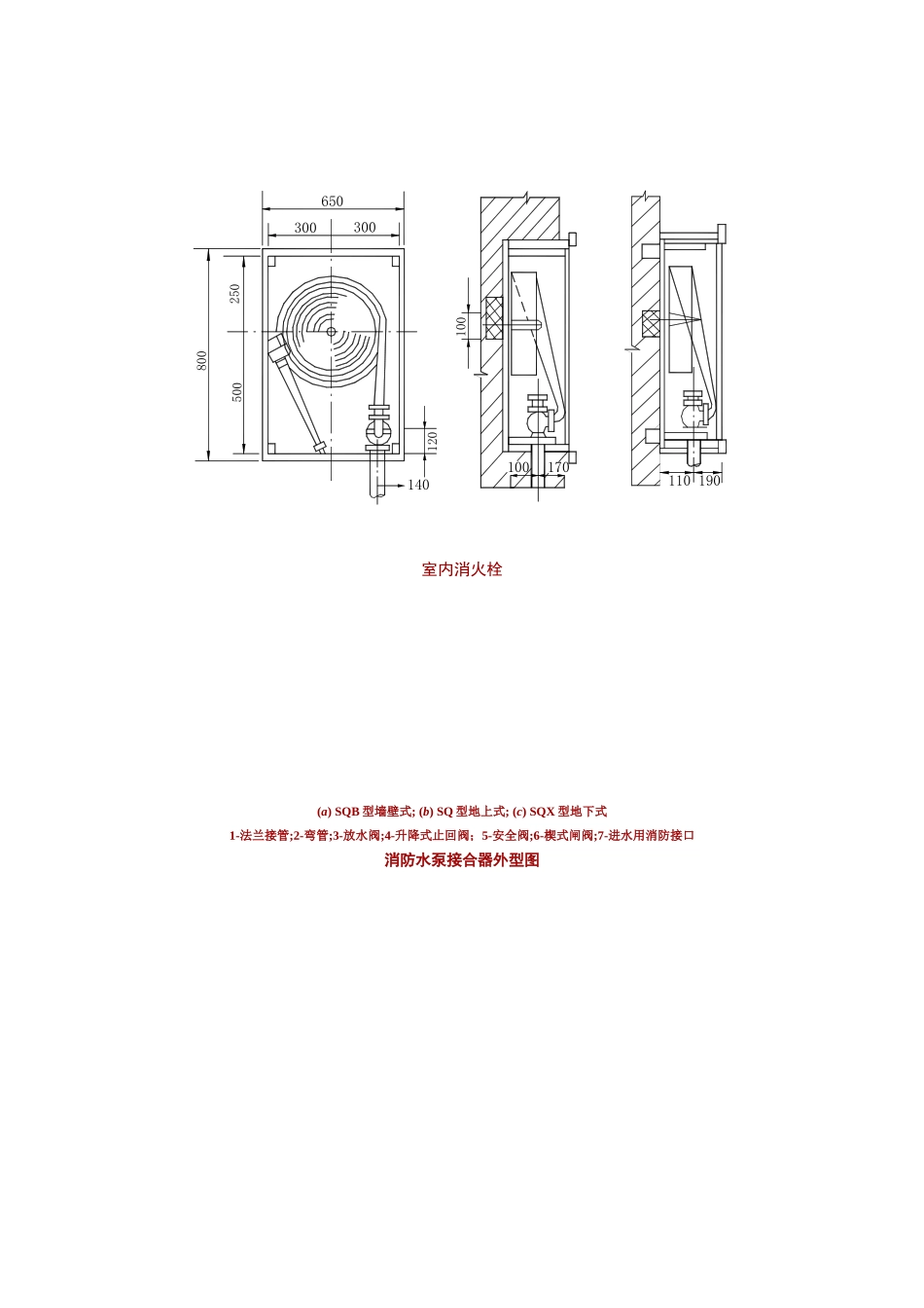 室内消火栓灭火系统_第3页