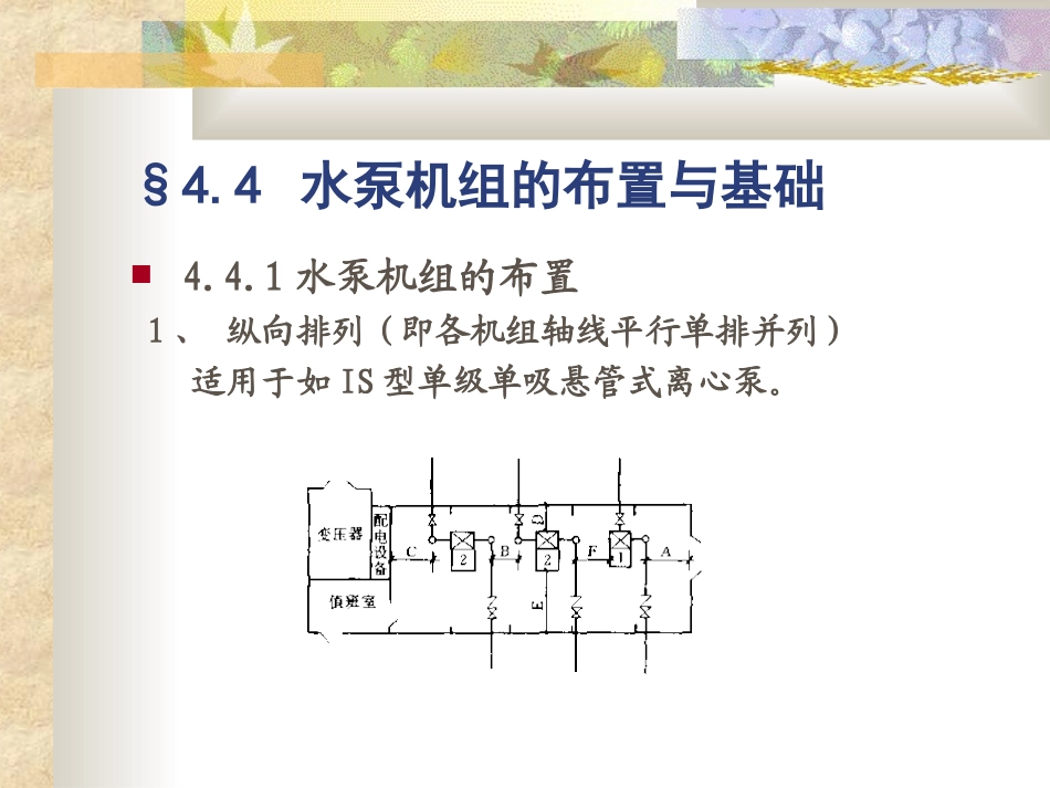 水泵与水泵站第四课第二节_第2页