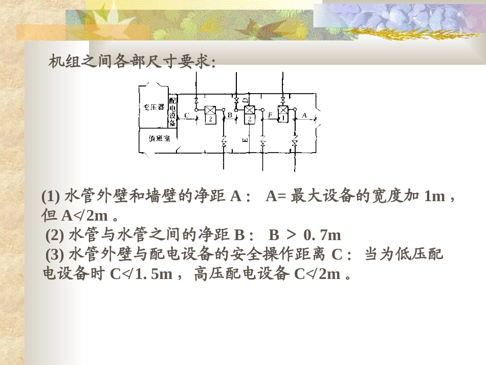水泵与水泵站第四课第二节_第3页