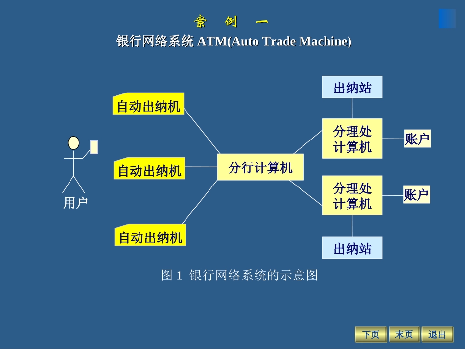 软件工程-ATM举例_第2页