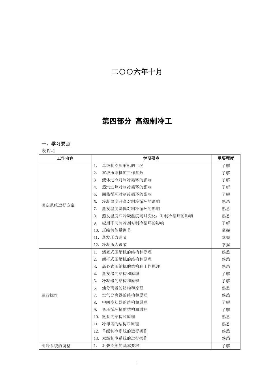 职业技能鉴定指导(制冷工高级)_第2页