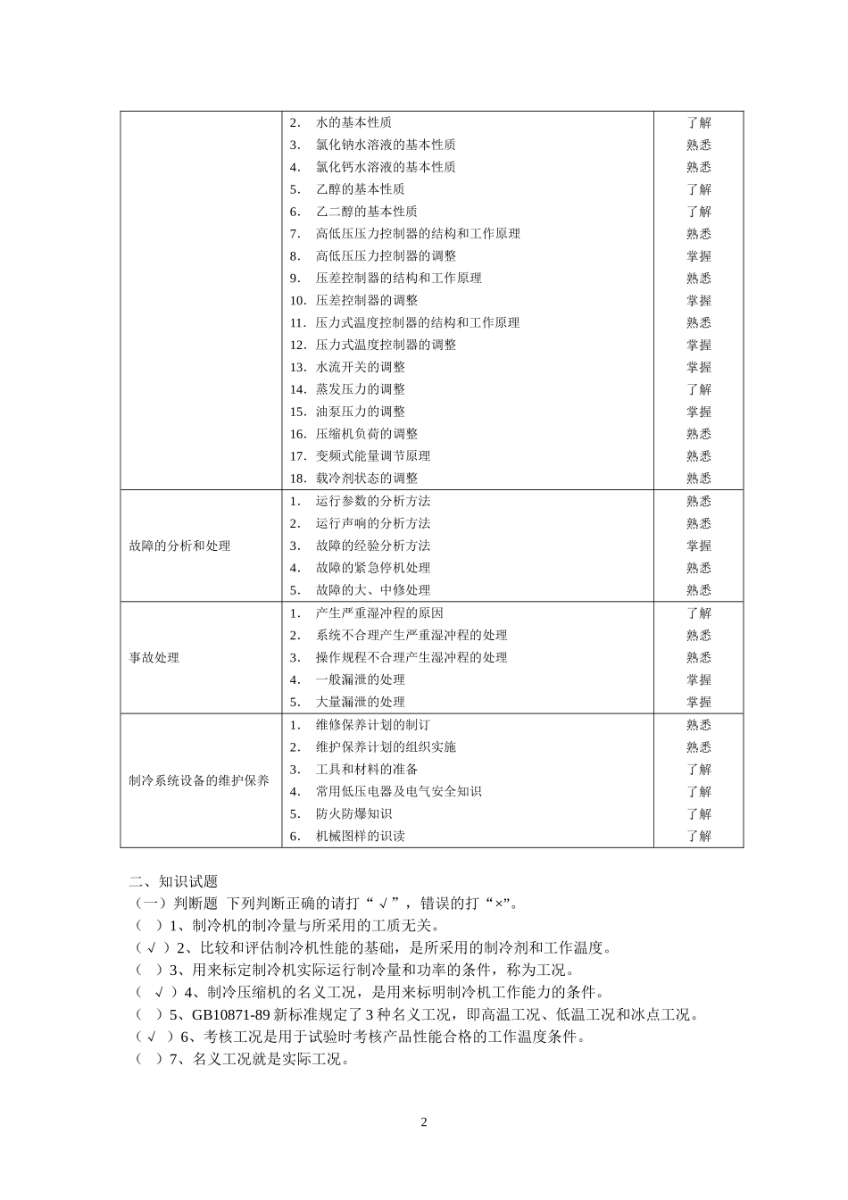 职业技能鉴定指导(制冷工高级)_第3页