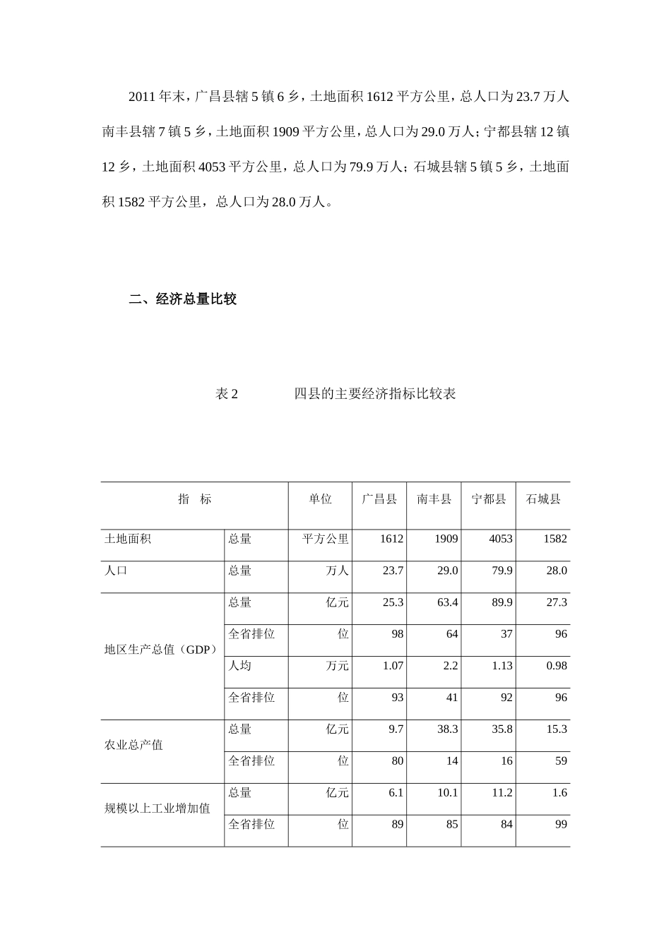 横向比较找差距 凝聚力量谋发展_第3页
