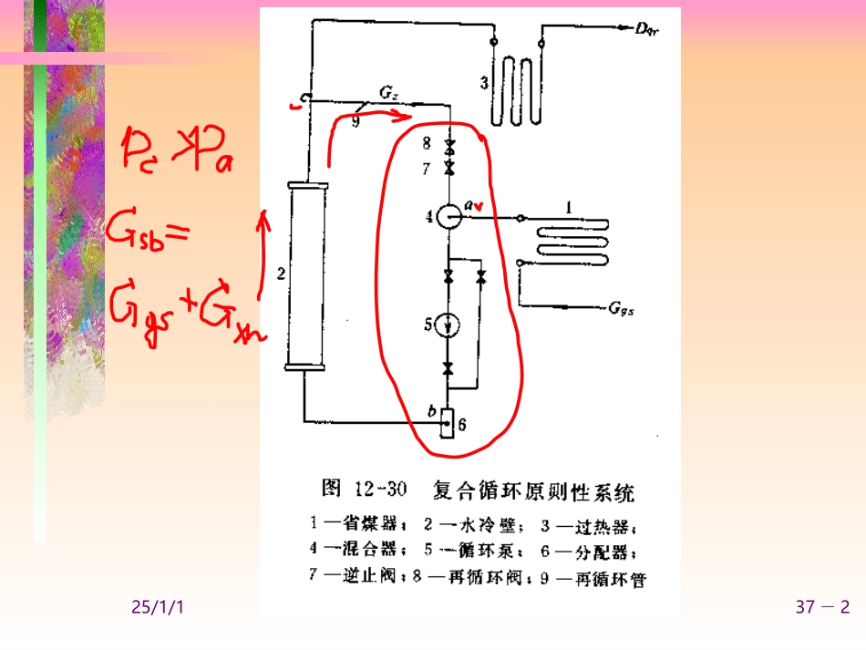 复合循环锅炉_第2页