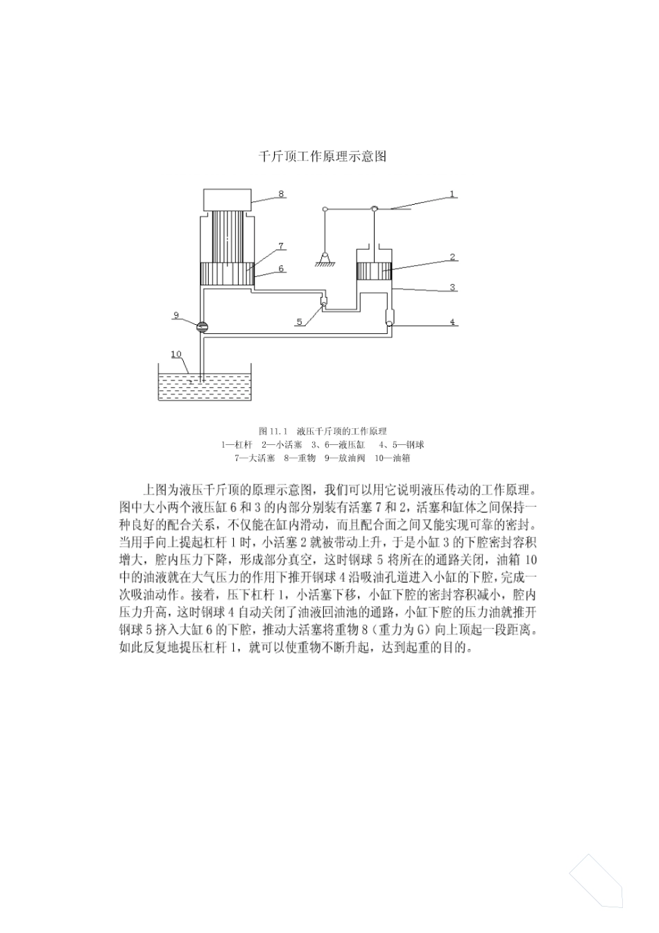 液压千斤顶的工作原理汇总_第1页