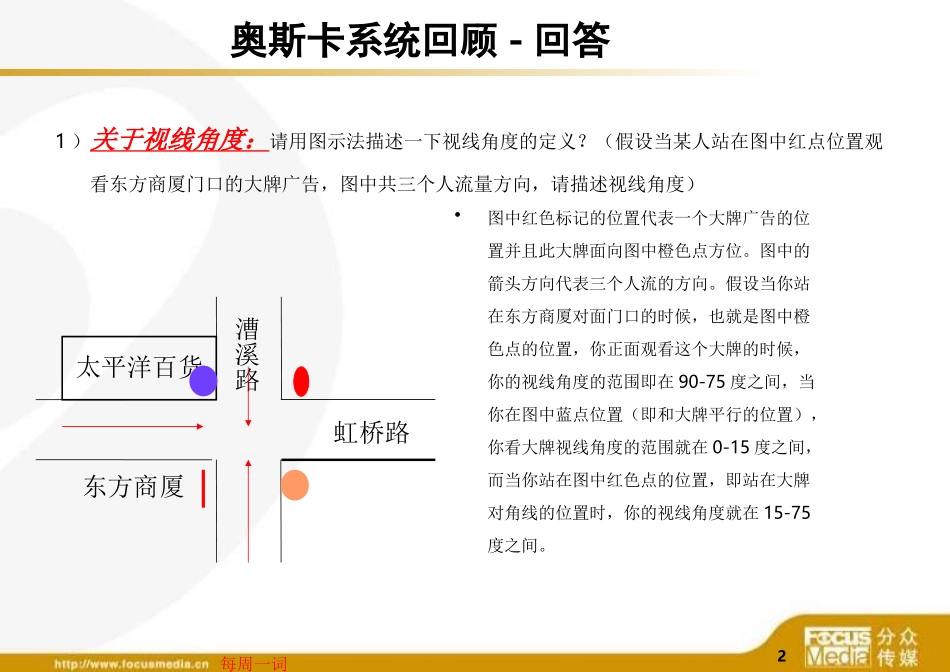分众在线学习第33期_第2页